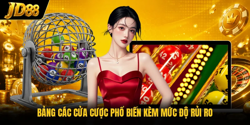 Xổ Số Siêu Tốc - Hướng Dẫn Cách Chơi Thắng Lớn Tại JD88 - NO8.GAMES